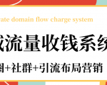 私域流量收钱系统课程(朋友圈+社群+引流布局营销)12节课完结-16888副业资讯