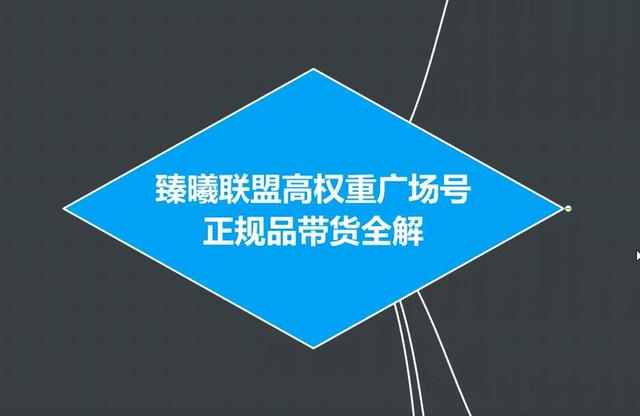 臻曦联盟抖音高权重广场号无人直播正规品带货全解-16888副业资讯