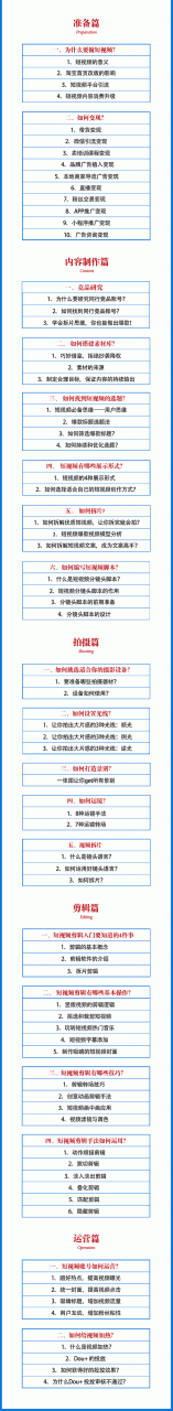 2021匡扶会短视频营销课：从0到1实战教学，制作+拍摄+剪辑+运营+变现-16888副业资讯