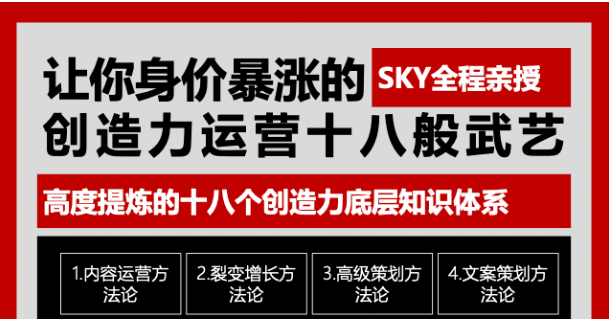 让你的身价暴涨的创造力运营十八般武艺 高度提炼的18个创造力底层知识体系-16888副业资讯