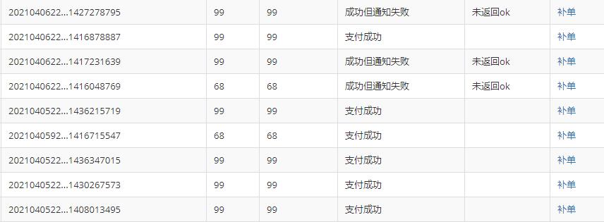 做站群项目我是如何解决支付问题的干货分享-16888副业资讯