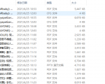 个人整理收集的几十份直播视频娱乐商业计划书-16888副业资讯