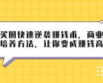 巧买圈快速逆袭赚钱术,商业思维培养方法,让你变成赚钱高手-16888副业资讯