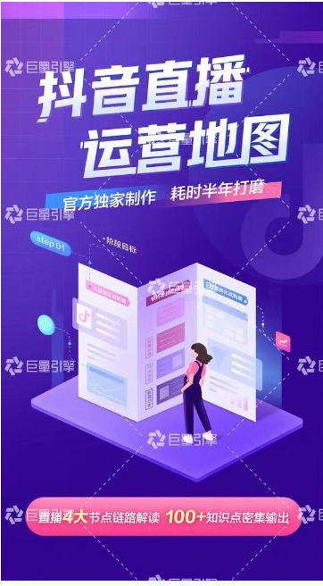 《抖音直播运营地图》直播4大节点，100+知识点-16888副业资讯