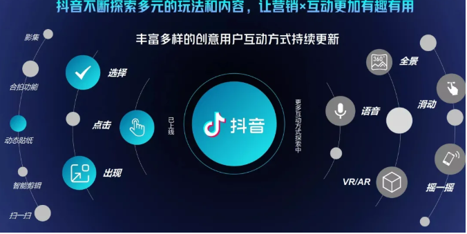 抖音直播精细化运营思维导图！做直播行业的小伙伴值得学习收藏的一份思维图-16888副业资讯