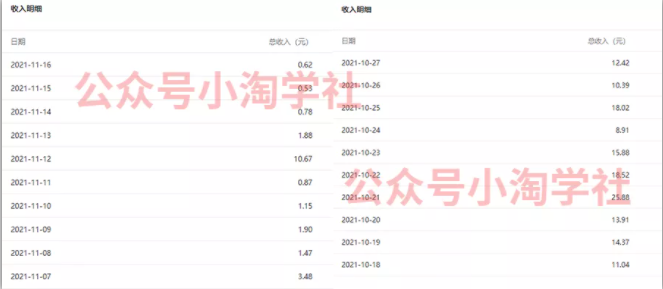 复制粘贴赚流量主收益，操作简单还能涨粉-16888副业资讯