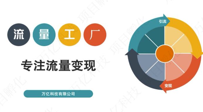 收费3980的流量工厂回粉项目，号称1个粉10元【详细玩法教程解析】-16888副业资讯