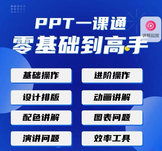PPT·一课通·0基础到高手：通俗易懂快速掌握PPT的各种应用场合-16888副业资讯