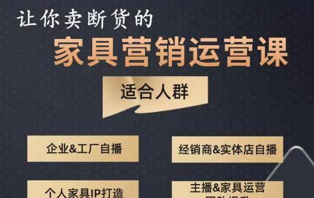 让你卖断货的家具营销运营课，打造高销量家具账号（短视频+直播+人物IP）-16888副业资讯