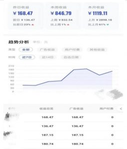 0投入，AI一键生成原创视频，撸视频号收益日入100+，小白无脑复制操作【项目拆解-16888副业资讯