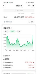 赚想赚钱的人的钱最好赚了：网络赚钱最靠谱项目【揭秘】-16888副业资讯