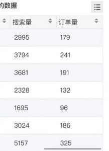 小说推文掘金，0成本，轻松月入5W，小白也能轻松掌握！（教程+授权渠道）【揭秘】-16888副业资讯