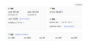 分享微头条AI写作小副业项目，用指令写出10W+爆款微头条，一条龙傻瓜式玩法分享给你-16888副业资讯