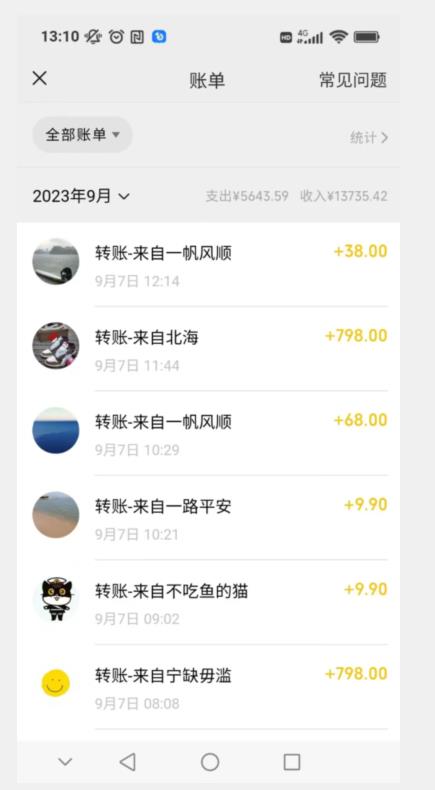 卖古籍电子书，作品只需要简单的图片去重，高客单价高利润，月入五位轻轻松松-16888副业资讯