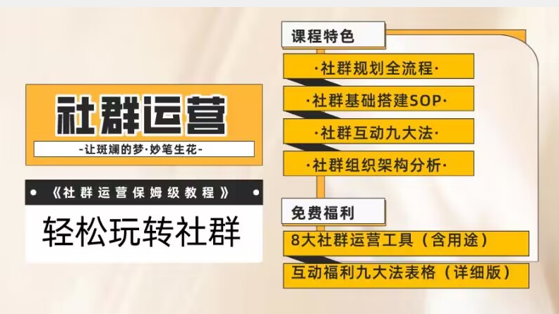 【社群运营】保姆式教程：九大互动法，八款社群运营工具助你轻松玩转社群【揭秘】-16888副业资讯