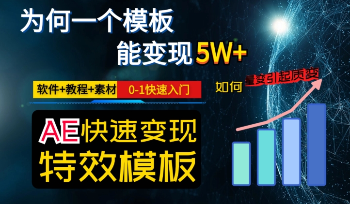 AE视频特效模板变现月入3-5W，0-1快速入门，软件+教程+素材-16888副业资讯