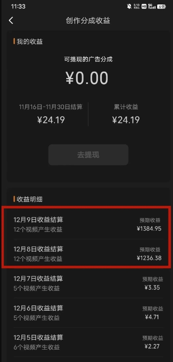 最新撸视频号‮作创‬者‮益收‬课程，测通了视频号分成计划，一天百来块-16888副业资讯