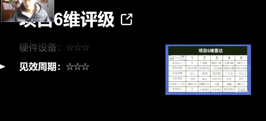 十万个富翁修炼宝典之14.AI图文掘金，号称一天能赚3000+？-16888副业资讯