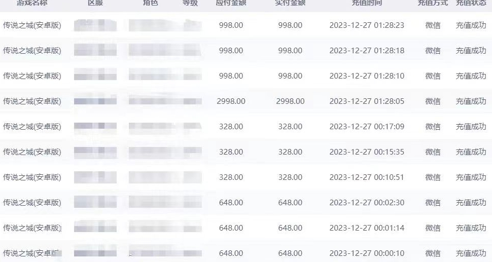 抖音企业号传奇手游变现，日入4500+，小白易上手（独家揭秘）-16888副业资讯