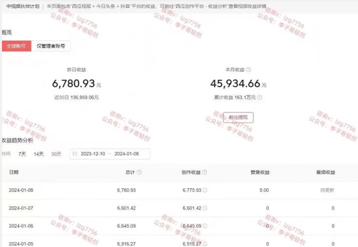 一天2小时，电影解说3.0不封号玩法，轻松日入5000+，保姆级教学【揭秘】-16888副业资讯