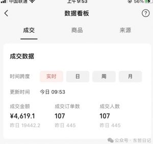东哲日记·萌宠短视频带货，2天佣金9000+-16888副业资讯