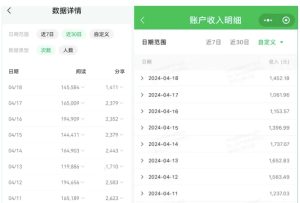 公众号流量主项目的新玩法,日入2000-3000,实操教程公开了-16888副业资讯