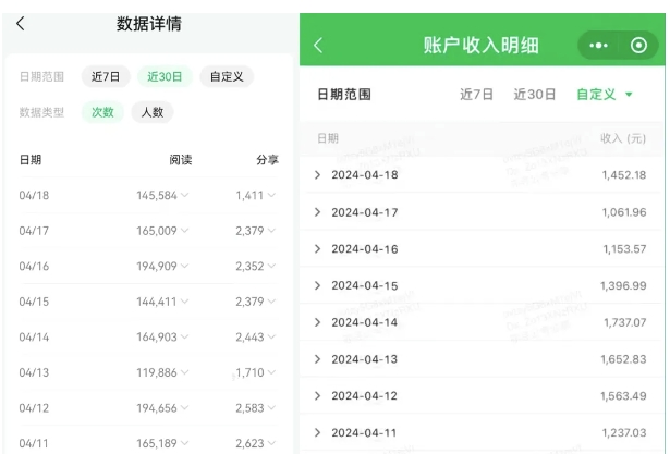 公众号流量主项目的新玩法，日入2000-3000，实操教程公开了-16888副业资讯