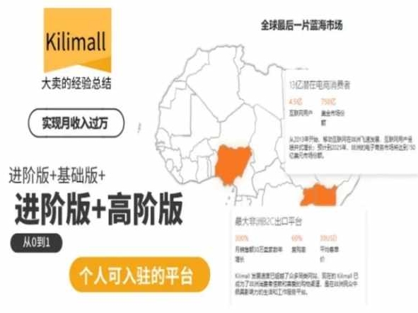kilimall非洲电商培训，基础版+进阶版+高阶版，从0到1个人可入驻的平台-16888副业资讯