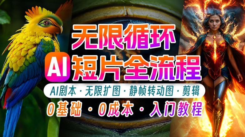 AI剪辑无限循环画面：新手轻松月入上万的秘技【揭秘】-16888副业资讯