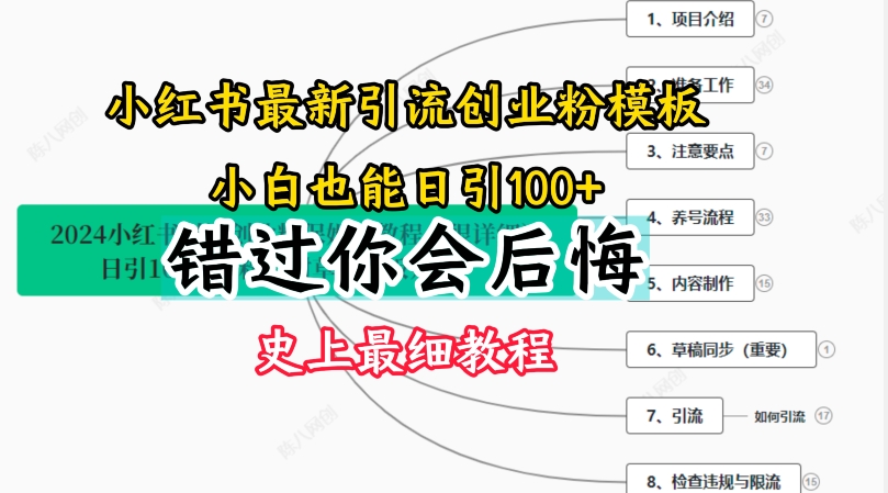 2024小红书引流创业粉史上最细教程，手把手教你引流【揭秘】-16888副业资讯