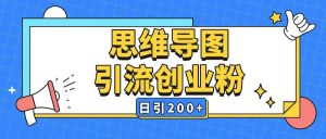 暴力引流全平台通用思维导图引流玩法ai一键生成日引200+-16888副业资讯
