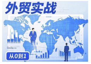 外贸询盘增长秘籍从0到1的实战指南，助你快速提升外贸业务能力-16888副业资讯