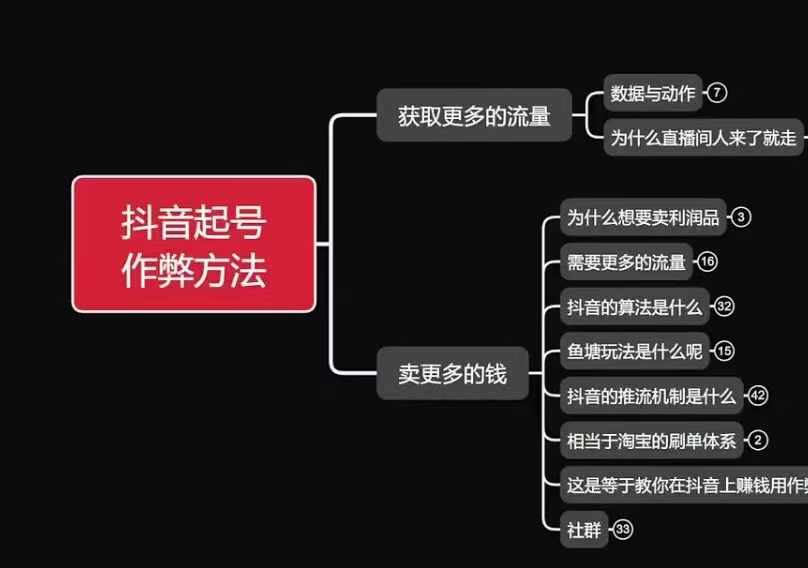 古木抖音起号作弊方法鱼塘起号，获取更多流量，卖更多的钱-16888副业资讯