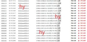 游戏自动打金搬砖项目，每天收益多张，门槛低收益高，操作简单【揭秘】-16888副业资讯