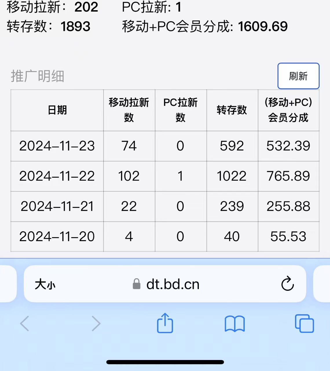 视频无脑搬运b站网盘拉新，单视频最高收益5k+【揭秘】-16888副业资讯