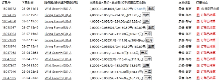 老款游戏全自动打金搬砖，单号一天收益2张左右，多号操作每天轻松日入多张【揭秘】-16888副业资讯