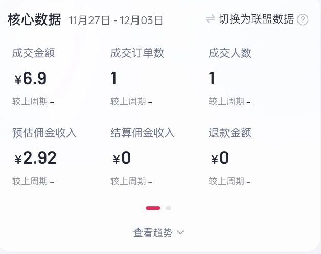 2024短视频好物带货项目，无需实拍，仅靠混剪实现纯视频带货-16888副业资讯