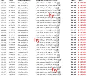 游戏全自动搬砖项目,单号每日收益2张,多号操作每天轻松日入多张【揭秘】-16888副业资讯