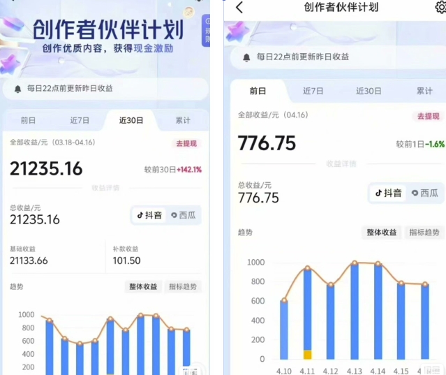 抖音海洋动物赛道新玩法，撸创作者伙伴计划，日入大几张，保姆级教程-16888副业资讯