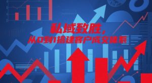 私域致胜,从0到1搭建客户成交体系-16888副业资讯