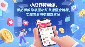 最新抖音美女跳舞二创混剪教程,流量高,音乐推广变现与撸伙伴计划-16888副业资讯
