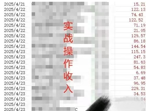 被动收入实操3.0项目，每天收益6张+以上，能长期操作-16888副业资讯