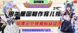 用矢量图制作育儿知识,条条爆款,每条点赞破万,实操仅需10分钟,卖育儿资料轻松月入过1W-16888副业资讯