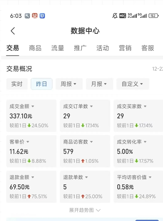 虚拟资料第四期，波浪思路+撸单玩法，新增闲鱼独家玩法-16888副业资讯