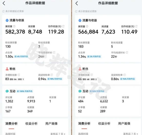 2025年今日头条新玩法，我用这个方法，一天挣了5张+-16888副业资讯