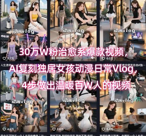 30万W粉治愈系爆款视频，AI复刻独居女孩动漫日常Vlog，4步做出温暖百W人的视频-16888副业资讯