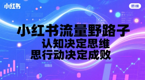 小红书流量野路子，认知决定思维，思维决定行动，行动决定成败-16888副业资讯