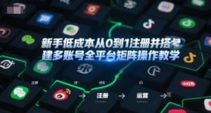 新手低成本从0到1注册并搭建多账号全平台矩阵操作教学,手机号-邮箱-IP-工具-16888副业资讯