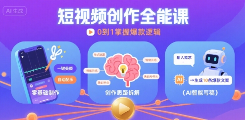 短视频创作课，短视频制作、创作思路、Ai写爆款文案-16888副业资讯