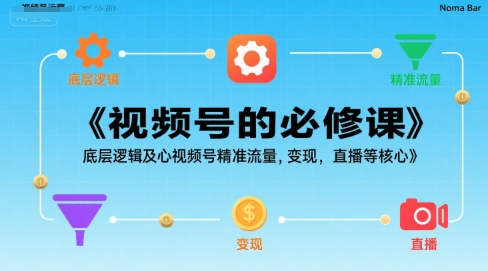 视频号的必修课，视频号的底层逻辑及核心视频号精准流量，变现，直播等核心-16888副业资讯